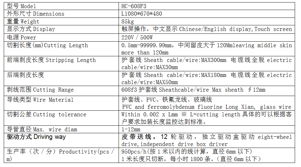 F3参数.png